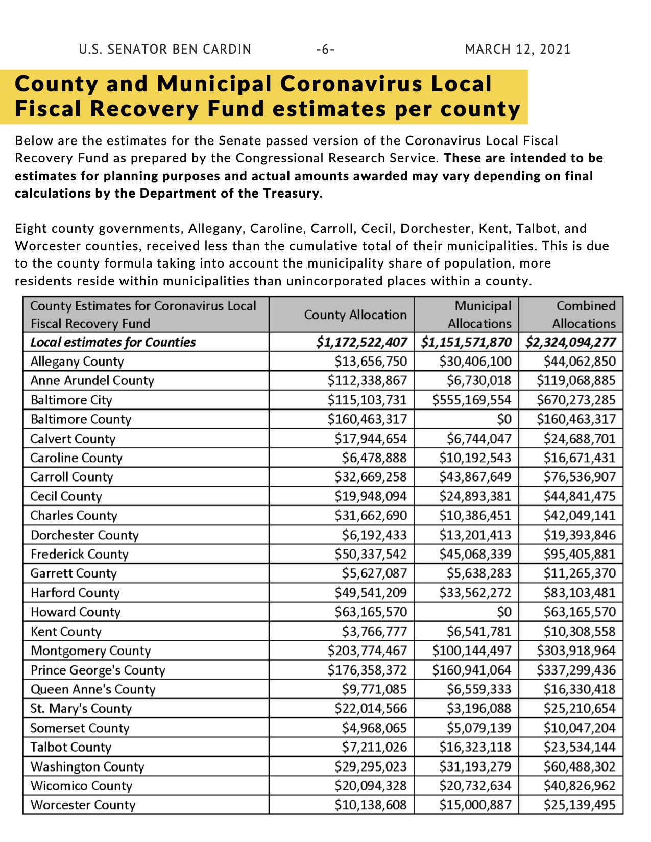 The American Rescue Plan Act - State Senator Mike McKay for Maryland ...